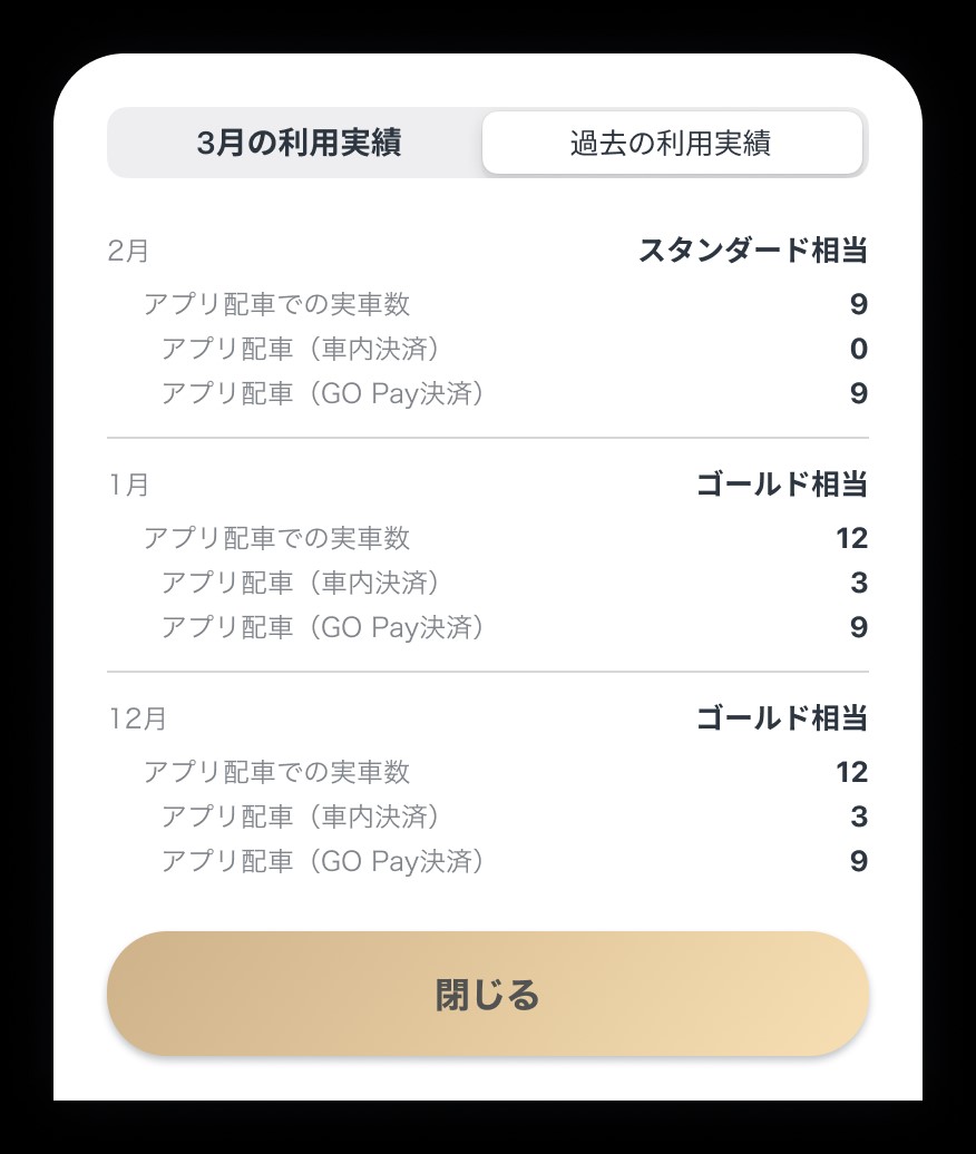 『GO』優待特典とは何ですか？4.jpg
