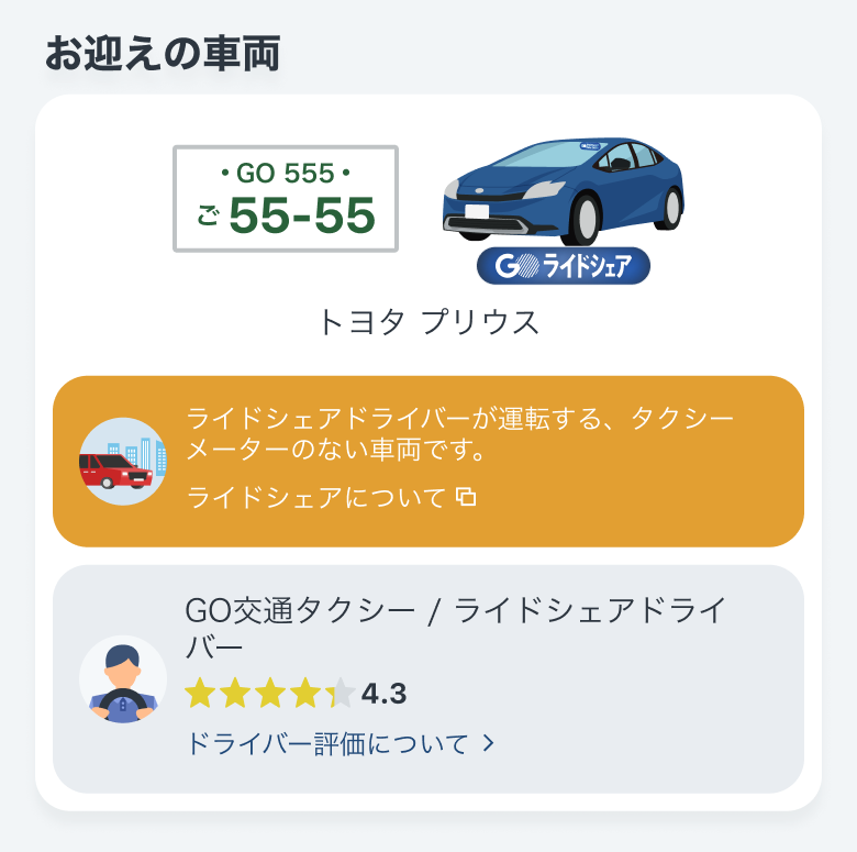 プログレス=実車, 車両タイプ=NRS.png