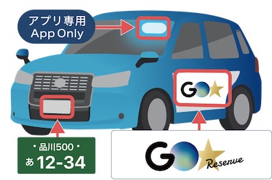 GO Reserveについて１.jpg